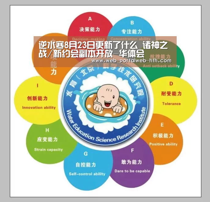 逆水寒8月23日更新了什么 诸神之战/新约会副本开放-华体会(图2) 华体会